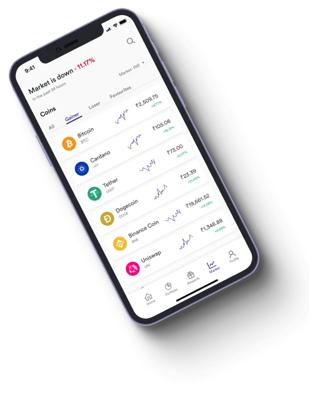Lopartex App - How does the Lopartex App app improve your trading?